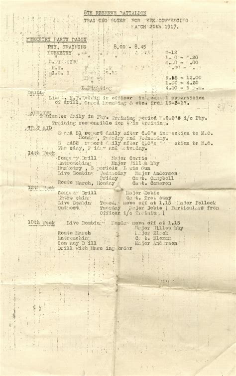 Image result for Training Regiment Notes
