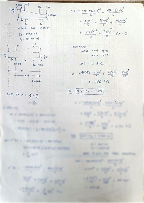 Image result for Maximum Beam Deflection in Double Integration Method