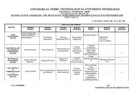 B.Tech III I R18 - It is exam time table - KUKATPALLY, HYDERABAD – 500 ...