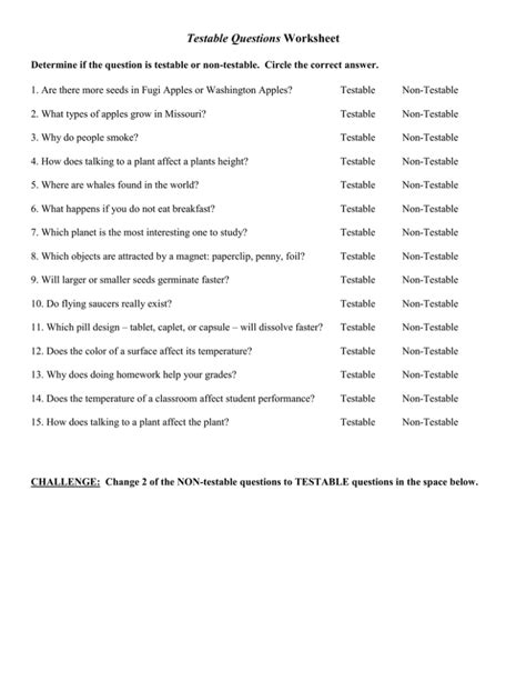 Image result for Testable Questions