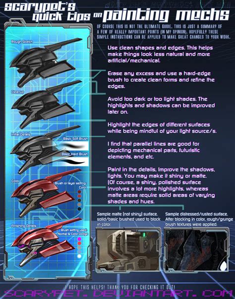 Image result for Minecraft Mech Robot Tutorial