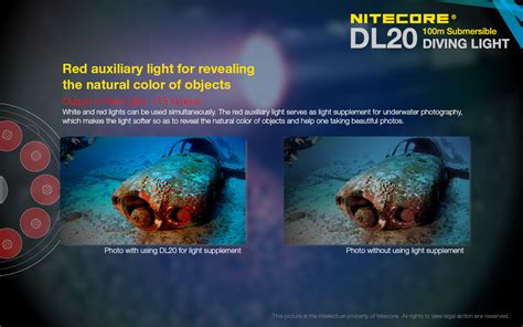 Nitecore DL20 Underwater Diving Flashlight in India at Lightorati - LED ...