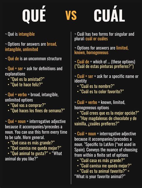 Made a chart for the uses of Qué and Cuál, thought you guys might find ...