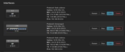 Image result for OpenWrt Network Map