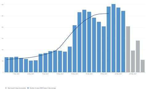 Het Coronavirus in Nederland en België - deel 11 - Actualiteit ...