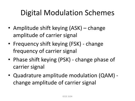 Digital Modulation 的图像结果