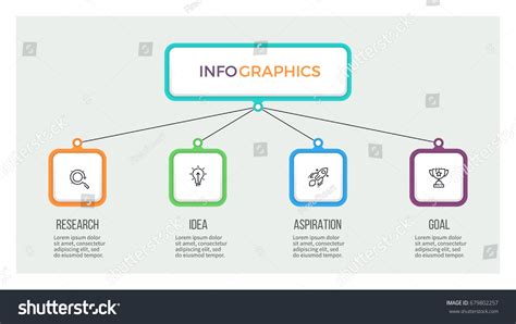 Business Chart 的图像结果
