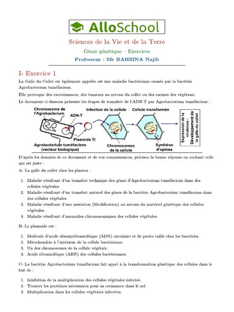 Image result for Code Genetique Exercice