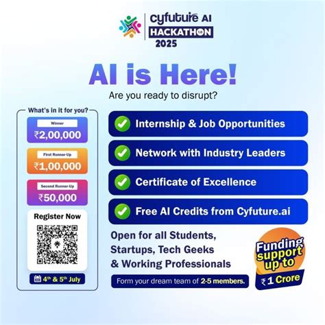 Cyfuture AI Hackathon 2025, Cyfuture AI, Noida, 5 September to 6 ...