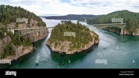Image result for Loop Pattern Formation