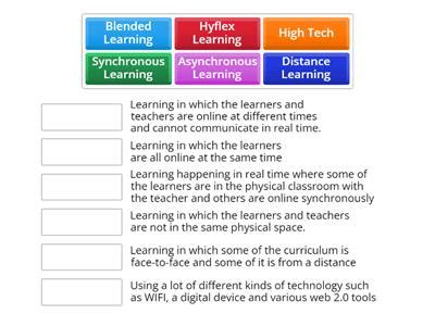 Modality - Teaching resources