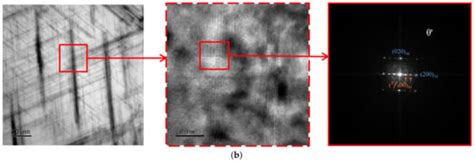Effect of Deep Cryogenic Treatment on the Artificial Ageing Behavior of ...