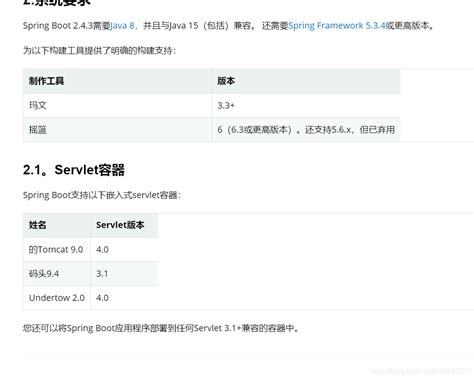 Image result for Spring Boot Versions