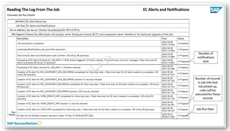 Hi I am not able to login to tcs Ibegin portal. i tried to login but it shows invalid ...