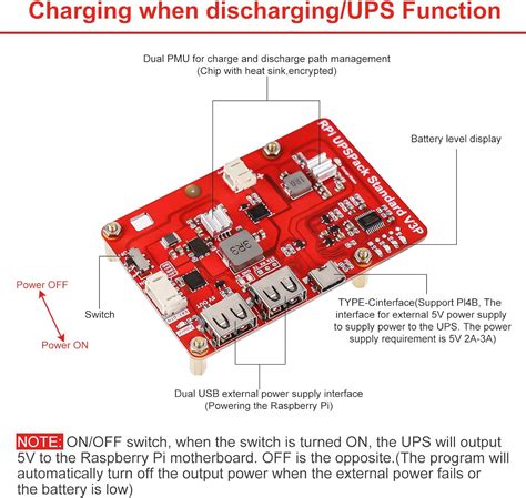 Buy MakerFocus Raspberry Pi 4 Battery Pack UPS, RPI Pack Standard ...