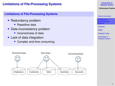 Image result for DBMS Introduction