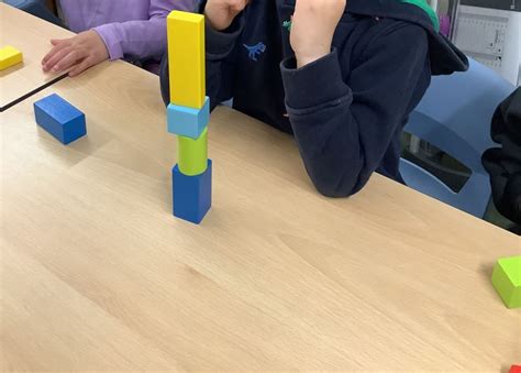 Image result for Using Block Method to Solve Maths Problems