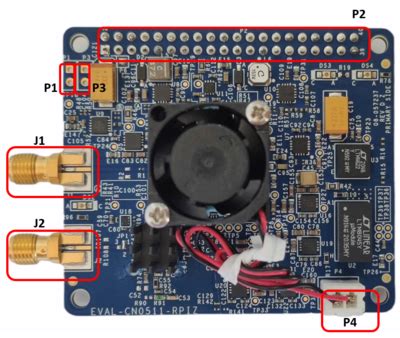 EVAL-CN0511-RPIZ User Guide [Analog Devices Wiki]