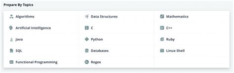 HackerRank LeetCode Code Wars Algo Expert 的图像结果
