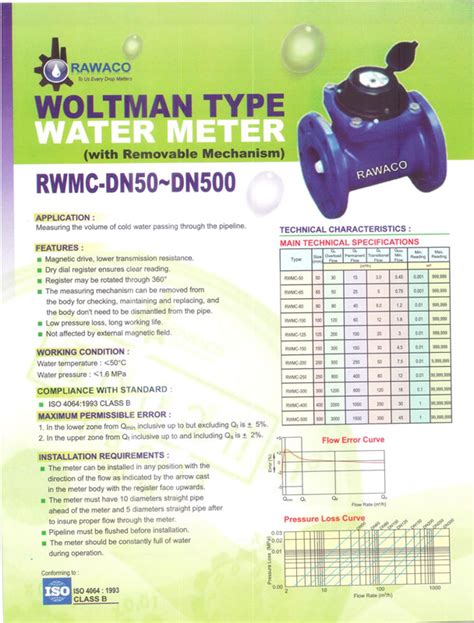 Mht Techology Pvt Ltd::...