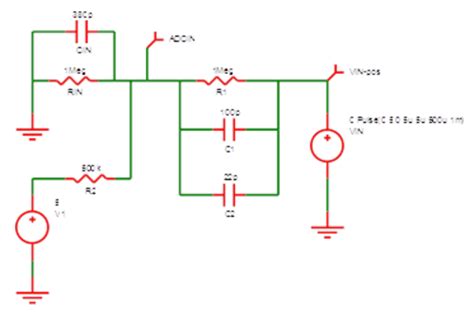 ADALM1000 Analog Inputs [Analog Devices Wiki]
