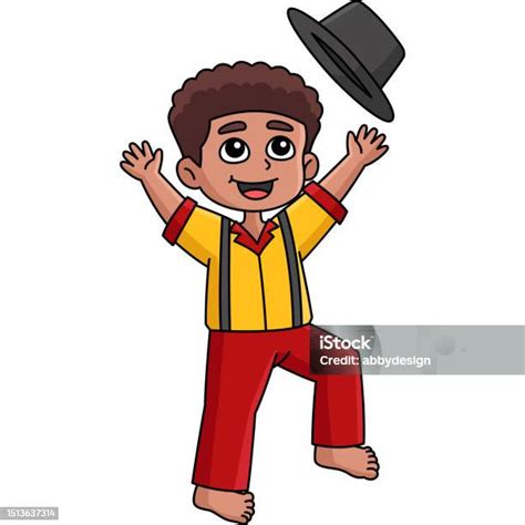 Image result for Find Output Python. Question