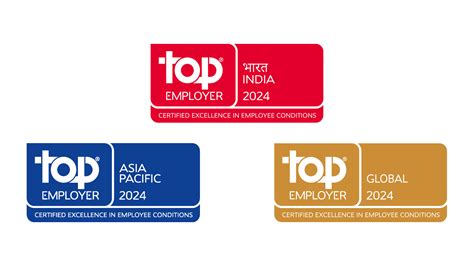 career | Saint Gobain