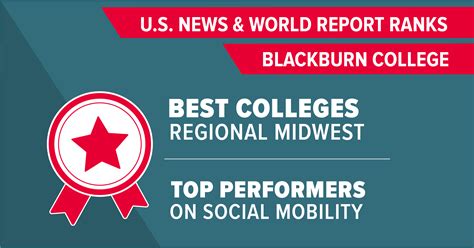 U.S. News & World Report Ranks Blackburn Among the Best Colleges in the Midwest Region ...