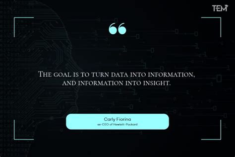 Data Science Quotes 的图像结果