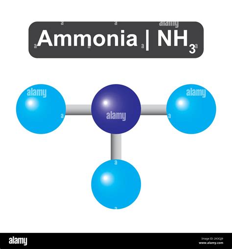 Nh3 Molecular Shape Ammonia Molecule, Illustration Stock Image