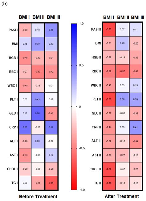 Galectin-3 as a Novel Multifaceted and Not Only Cardiovascular ...