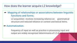 Image result for Computational Model of L2 Learning