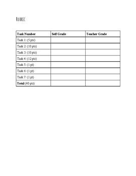 Image result for Math Unit Rate Project