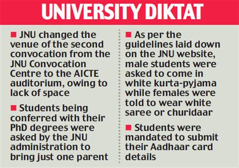 Held after 46 years, JNU convocation was a flop. Here is why - India Today