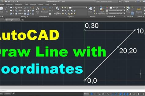 Image result for Draw Line in AutoCAD Using Coordinates