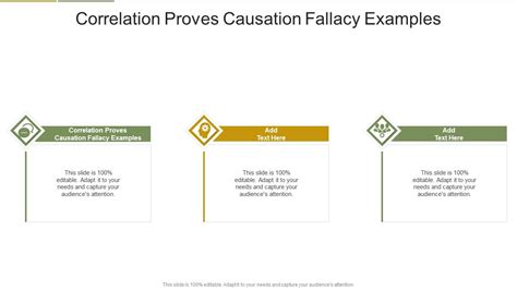 Image result for Correlation Causation Examples