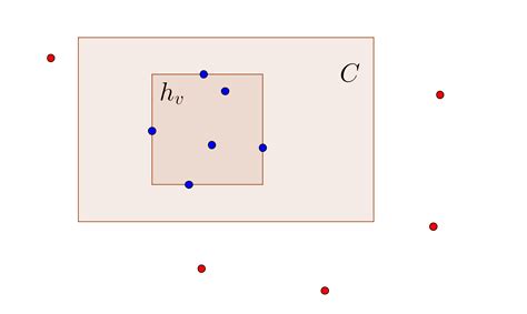 Image result for PAC Explained