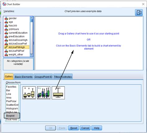 Boxplot in SPSS 的图像结果