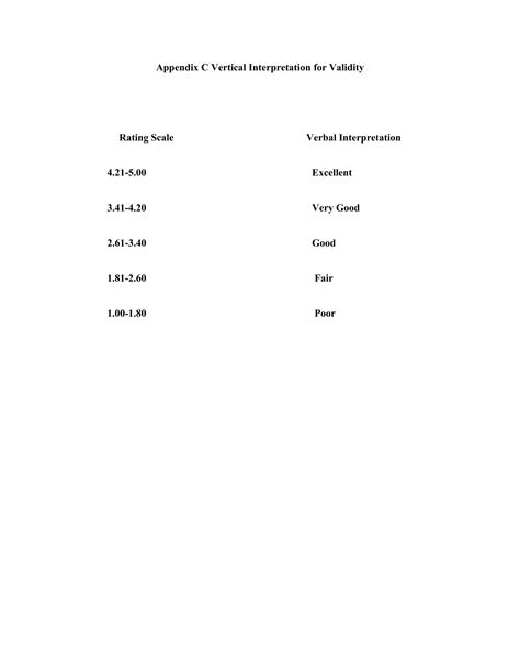 How to Fill Up Appendix B Form 的图像结果