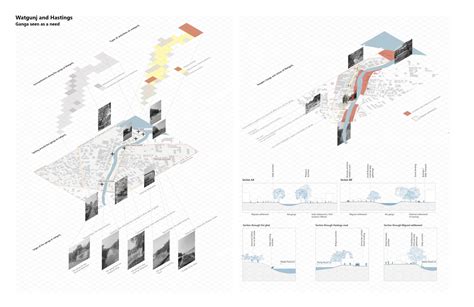 Adi Ganga | CEPT - Portfolio