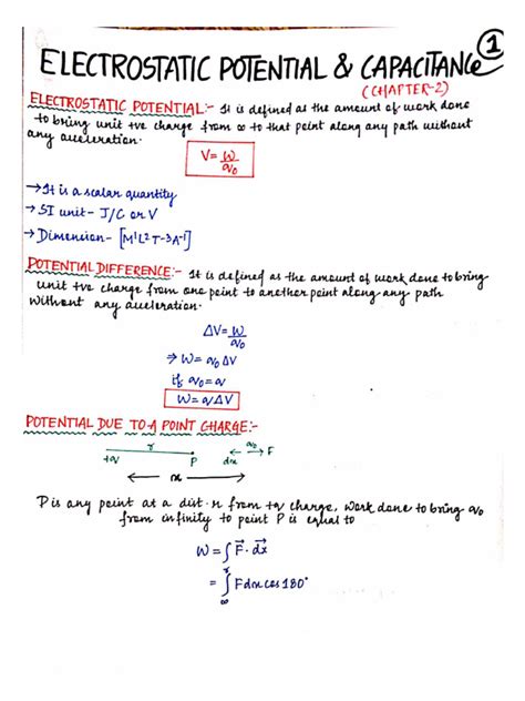 Image result for Class 12 Physics CH 2 Notes