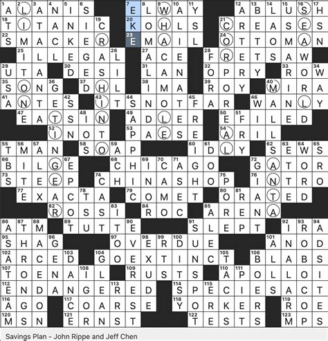 Rex Parker Does the NYT Crossword Puzzle: Greek heroine tempted by ...