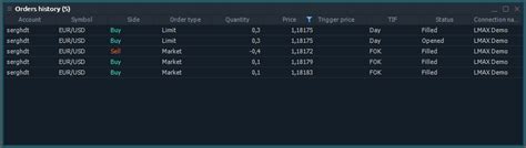 Orders History | Quantower_in