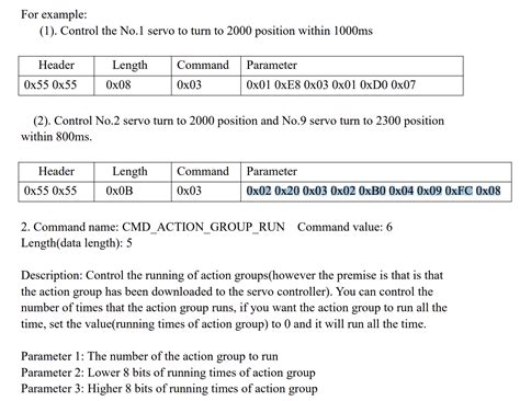 Python UART 的图像结果