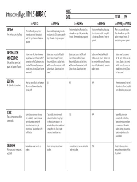 Fillable Online interactive (Hype, HTML 5) RUBRIC Fax Email Print ...