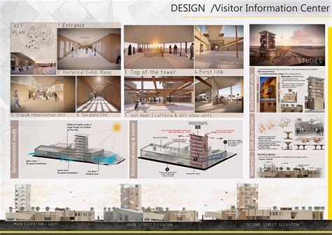 Information Center 的图像结果