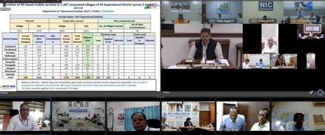 DPIIT Review Sessions: Strengthening Collaboration and Progress