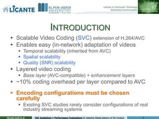 Image result for Scalable High Efficiency Video Coding