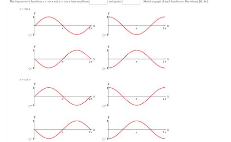 Sinx Graph 的图像结果