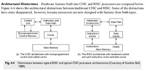 7th sem pyq - vhj l,yu - Roll No. National Institute of Technology Goa ...